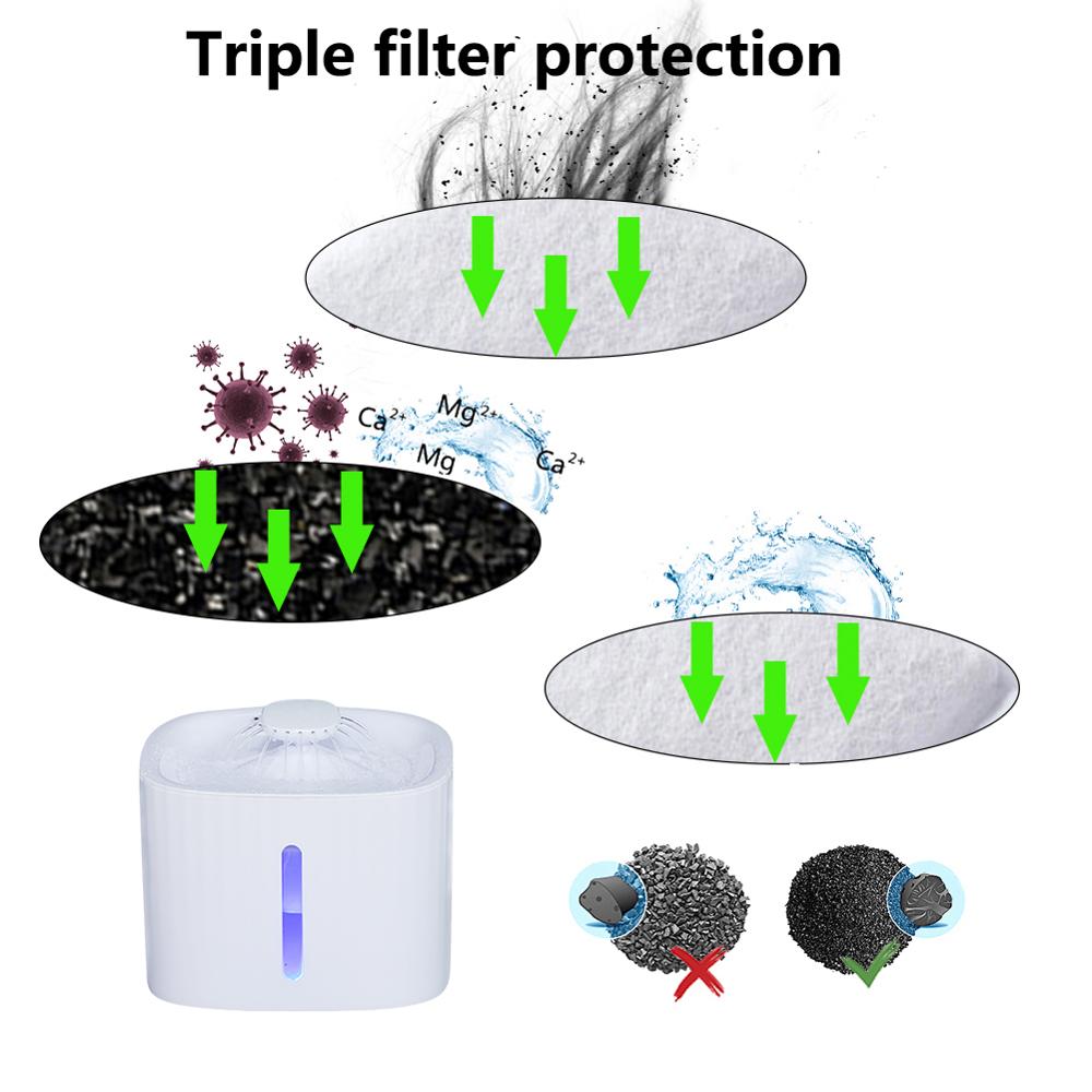 2L Cat Automatic Water Dispenser / Fountain With LED Blue Light & USB Powered